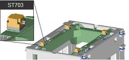 Mold Oscillation Measurements for continuous steel casters